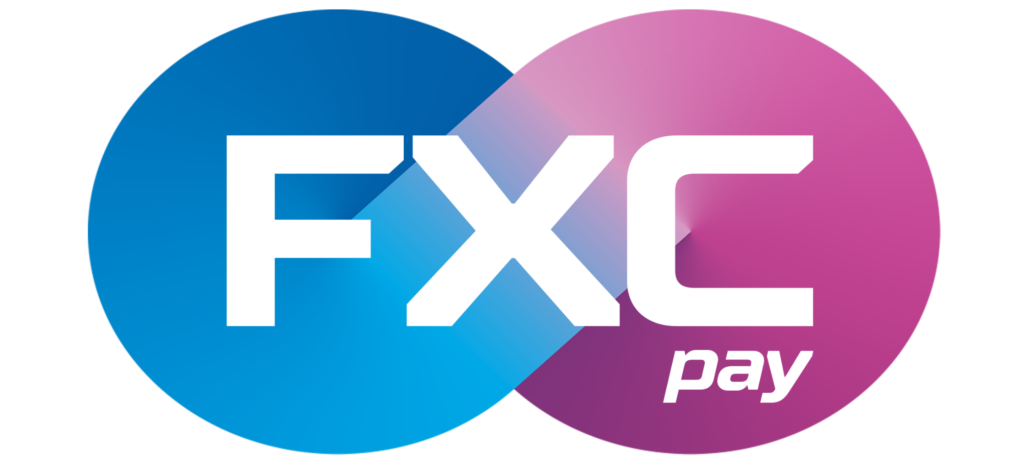 FXC Support